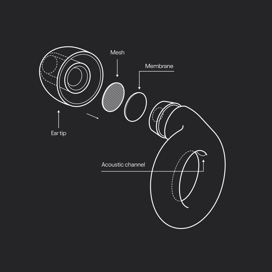 #color_flamingo-flux